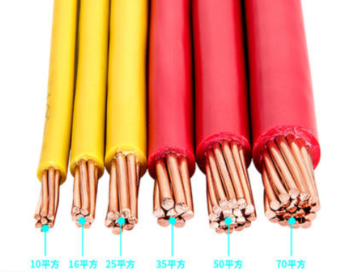 <a href='http://www.sutee.cn/bvdianxian/' target='_blank'><u>BV電線</u></a>