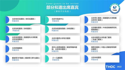 2022中國(guó)健康醫(yī)院大會(huì)展望 信息系統(tǒng)集成服務(wù)引領(lǐng)智慧醫(yī)療新篇章